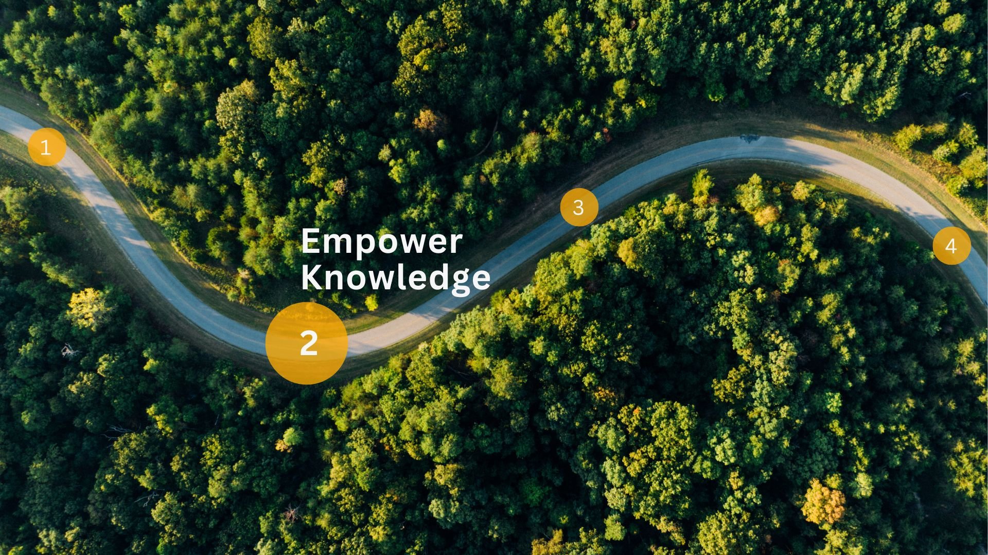 2024_02_DKC_Service_EmmpowerKnowledge