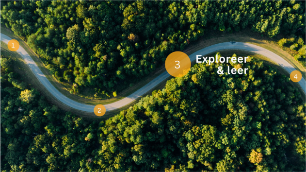 Exploreer en leer