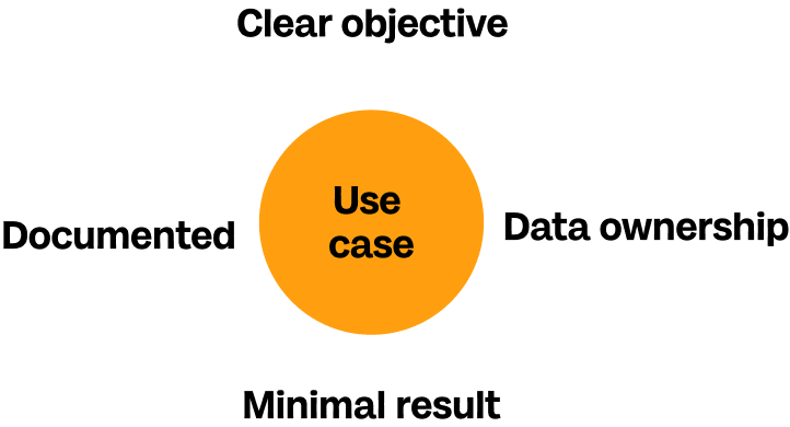 case_exploration-1